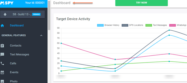 Dashboard