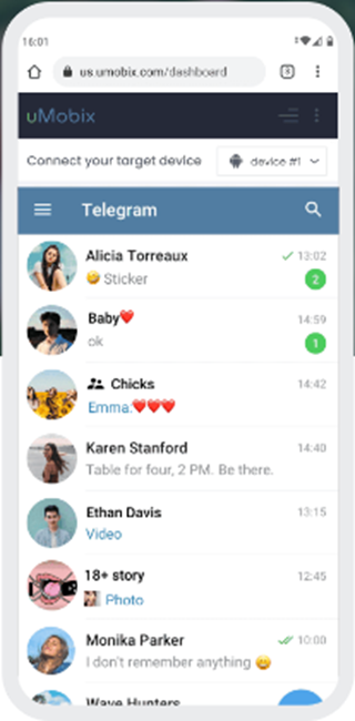 Track Telegram Conversations and Messages